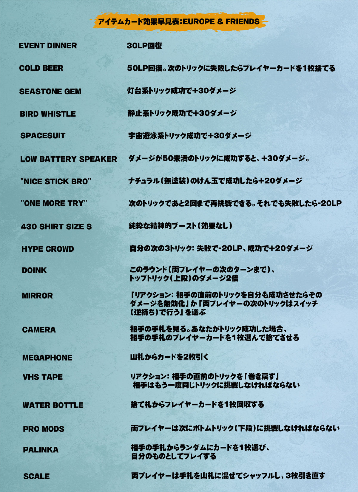KEN CARDS - ヨーロッパ＆フレンズ